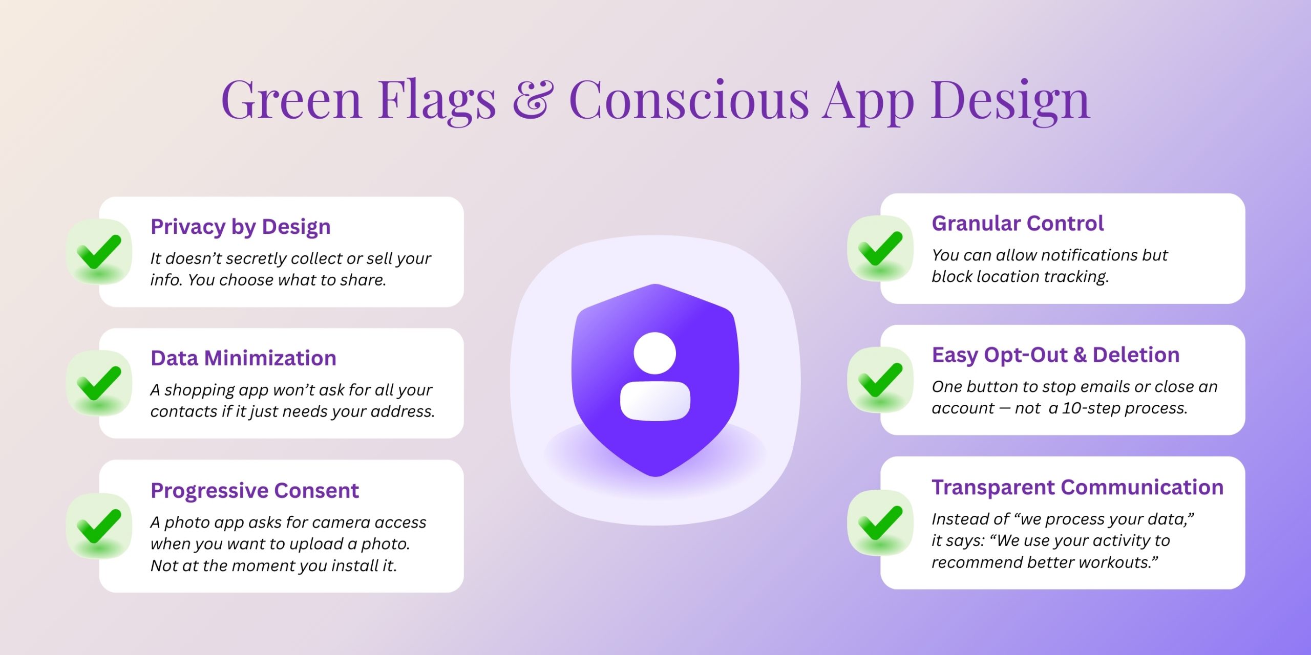Green Flags How to Choose Good Safe Beauty Health Wellness Apps for Women